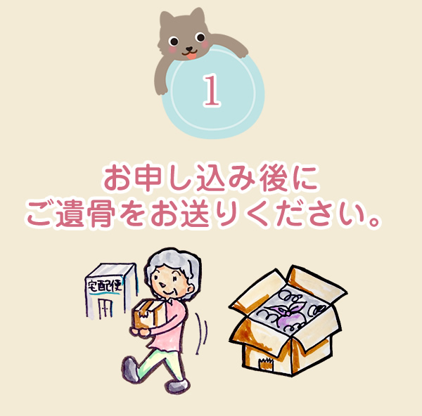 お申し込み後にペット用送骨キットをお送りいたします。